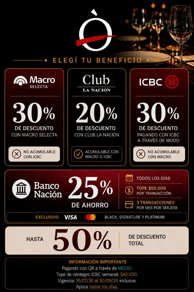 Elegí tu beneficio - Macro Selecta, Club La Nación e ICBC